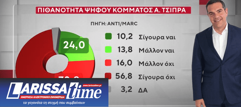 Δημοσκόπηση: Ποιοι θα ψήφιζαν Τσίπρα, Σαμαρά, Καρυστιανού-2